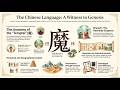 DG01 Genesis in Ideograms