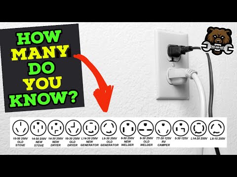All Home Outlets