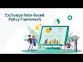 Economics education  exchange ratebased policy framework