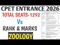 CPET ZOOLOGY TOTAL SEATS-1292 || RANK & MARKS || CPET- 2026 || UNIVERSITY & COLLEGE WISE SEATS