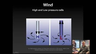 Introduction to Weather, Part 2 (Wind) - FAA Part 107 Test Prep