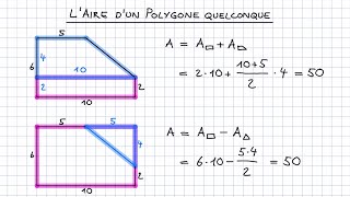 Laire Dun Polygone Quelconque