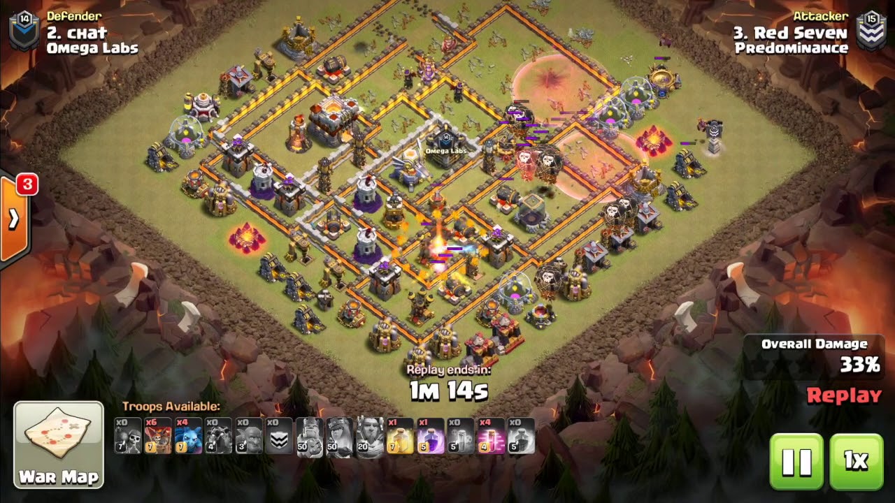 Bolalo vs Omega Labs