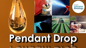 Pendant Drop - Measuring surface tension