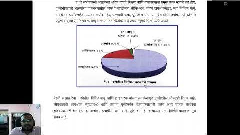 Bridge Course 7th Science 1 - Activity