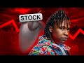 FL Studio 2025 Tay Keith Beat Tutorial FL Studio 2025 Tay Keith Beat Tutorial