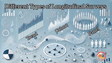 Longitudinal Survey Design| Trend, Cohort, and Panel Survey| Quantitative Research Methods