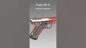 .22 LR Caliber American Rimfire Semi-automatic Pistol | Ruger Mk III | How It Works