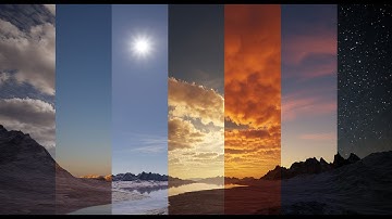 Corona Sky with procedural clouds - 7 different setups (Cinema 4D + Corona)
