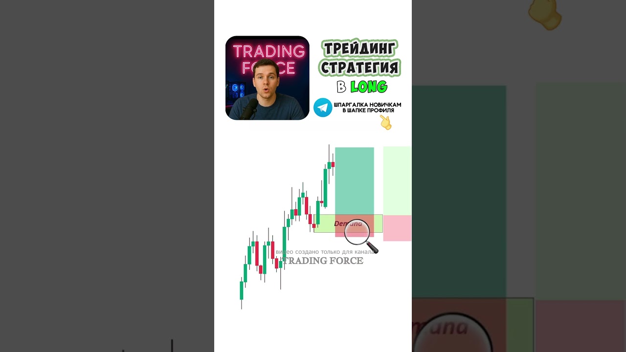 Стратегия торговли по тренду- вход на откате от зоны ликвидности 