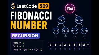 Recursion Explained | LeetCode 509 – Fibonacci Number