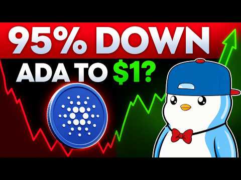 Video preview for Cardano (ADA) Down 95%! | Should You Buy Now?