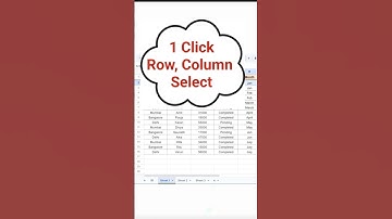 Google Sheets Row & Column Select Shortcut #shorts