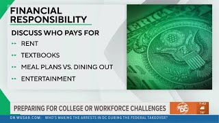 How to prepare your kids financially for college and workforce challenges