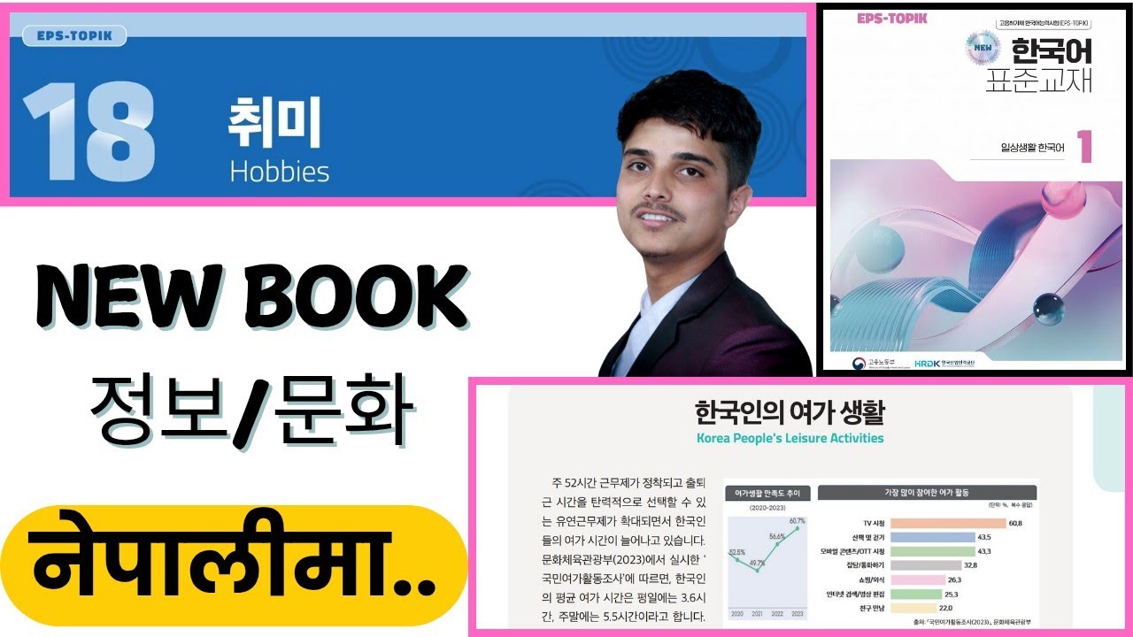EPS Korea Chapter 18 Explained In Nepali chapter18 YouTube judges-chapter-18-explained-a-dangerous-path-youtube