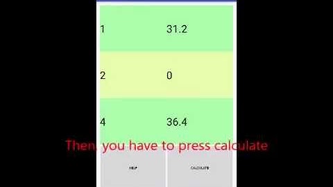 MathAndroid.com : Linear interpolations calculator to fill the values of statistical tables