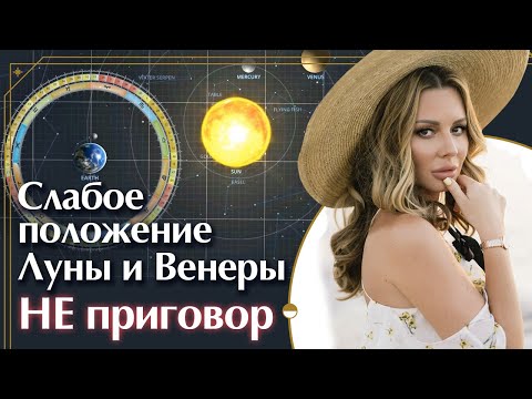 Что делать, если
