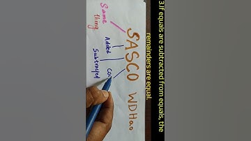 Easily Remember Euclid