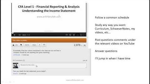 CFA Level 1 Study Group for the December 2012 exam