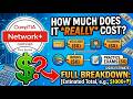 How Much Does CompTIA Network+ REALLY Cost in 2026? 💸
