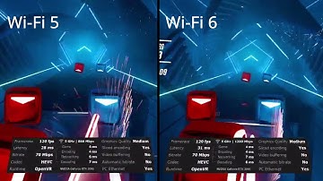 Oculus Quest 2 Virtual Desktop 1.20.7 Latency Test with 120Hz