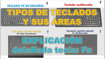 ¿Qué tecla es Fn?