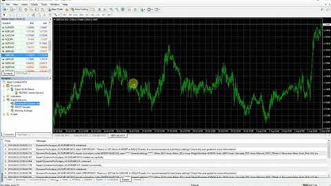 Automated Forex Robots. How to download and install Dynamic Pro Scalper forex robot