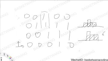 [Leetcode 85] Maximal Rectangle