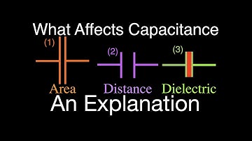 Capacitors (6 of 9) Factors Affecting the Capacitance of a Capacitor