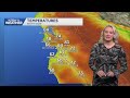 Sunny Weekend Ahead - Friday June 5th Weather