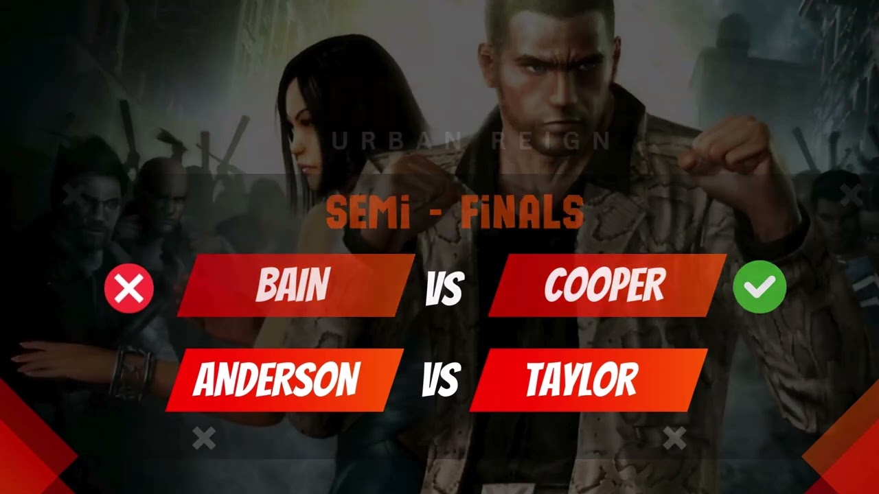 Urban Reign | Short Tournament (CPU vs CPU) Vol.08