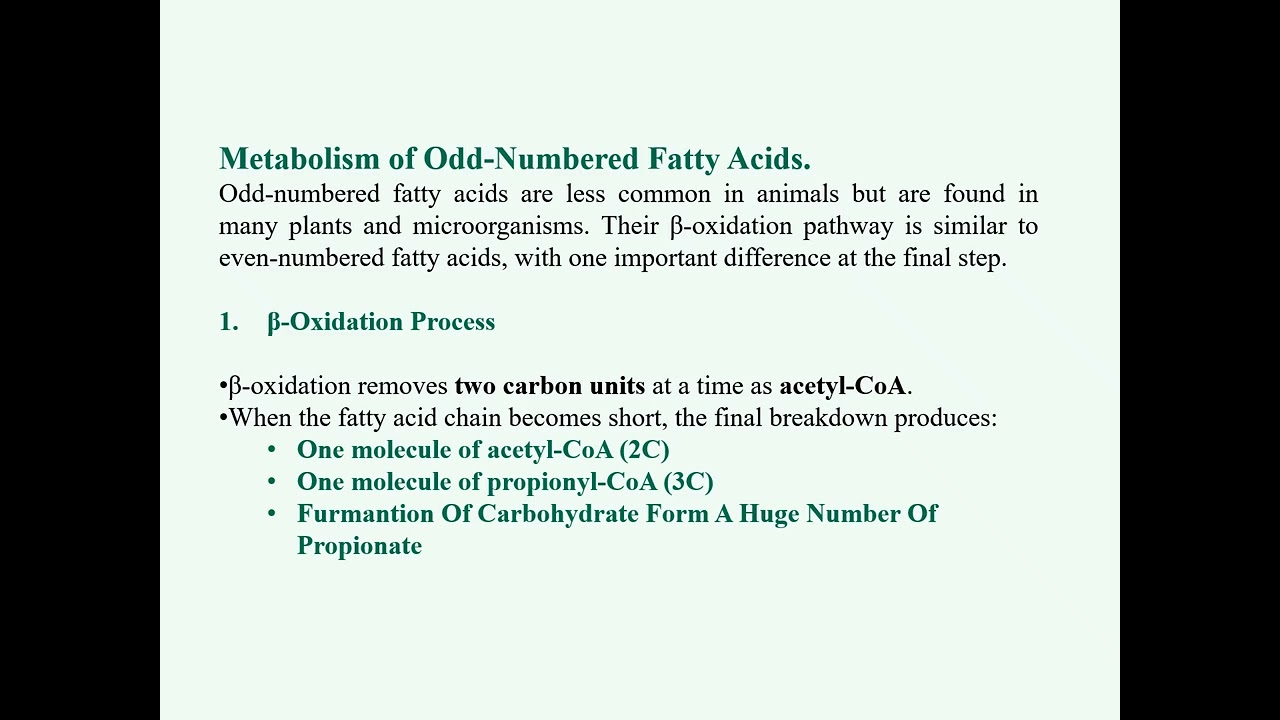 FATTY ACID OXIDATION