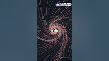 Mastering Vector Calculus: Gradient, Divergence & Curl Explained!