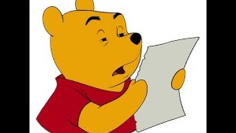 Iterative Statements Discussion