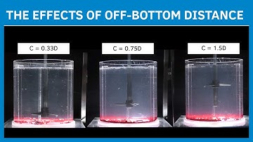 The Effects Of Off Bottom Impeller Distance | Sepro Mixing