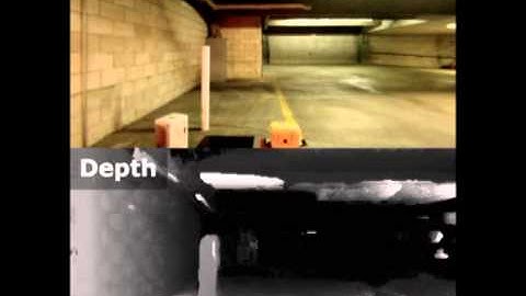 Dense 3D Reconstruction from Monocular Camera