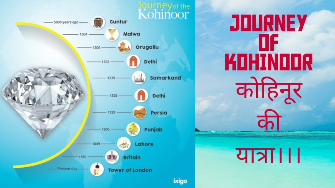 The Journey of Kohinoor Diamond lll कोहिनूर की यात्रा कब और कैसे जाने