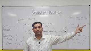 Mastering Exception Handling in Java With Real World Example