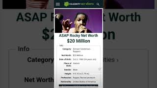 ASAP Rocky Net Worth