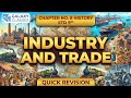 9th std History Chapter No.8 INDUSTRY AND TRADE