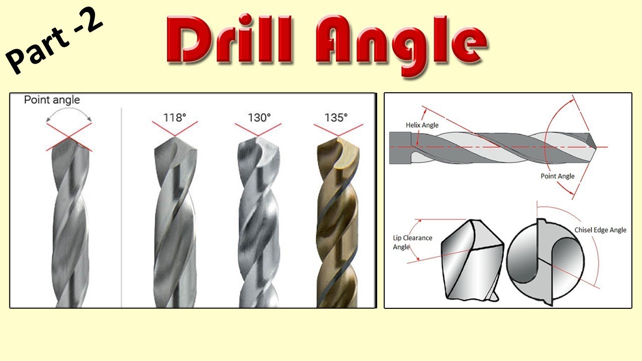 Drill Angle Chart