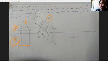 Unit 2 Projections of Planes Auxiliary plane method