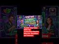Top 100 PLAYWRIGHT AUTOMATION TESTING Interview Q. #playwright #manualtesting #softwaretesting #qa