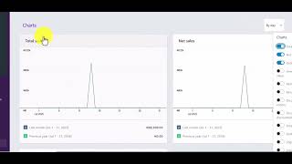 Ecommerce dashboard overview