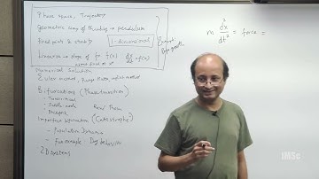 Doing math with pictures An introduction to nonlinear dynamics  2 by Sitabhra Sinha