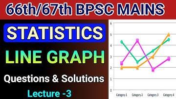 66th BPSC Mains Statistics | Line Graph | Questions and Solutions | 67th Bpsc Statistics