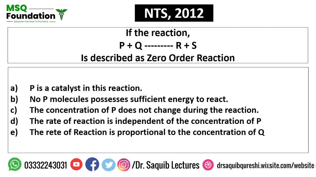 MCQs I Past Papers I Chemical Energetics 