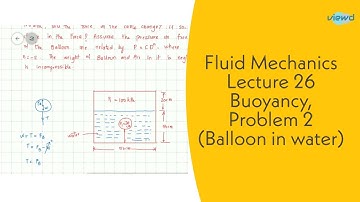Fluid Mechanics | L26 | Problem | part 2| Buoyancy | GATE, ESE