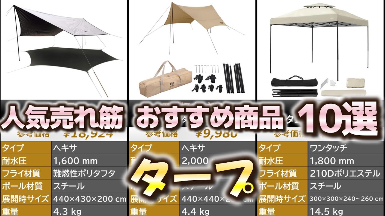 【極希少】　RICHWELL リッチウエル ヘキサウイングタープ　早い者勝ち 極希少】 RICHWELL リッチウエル ヘキサウイングタープ 早い者勝ち
