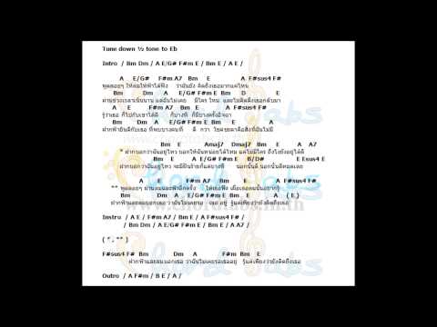 พูดลอยลอย-อัสนี(COVER by BANDAB)